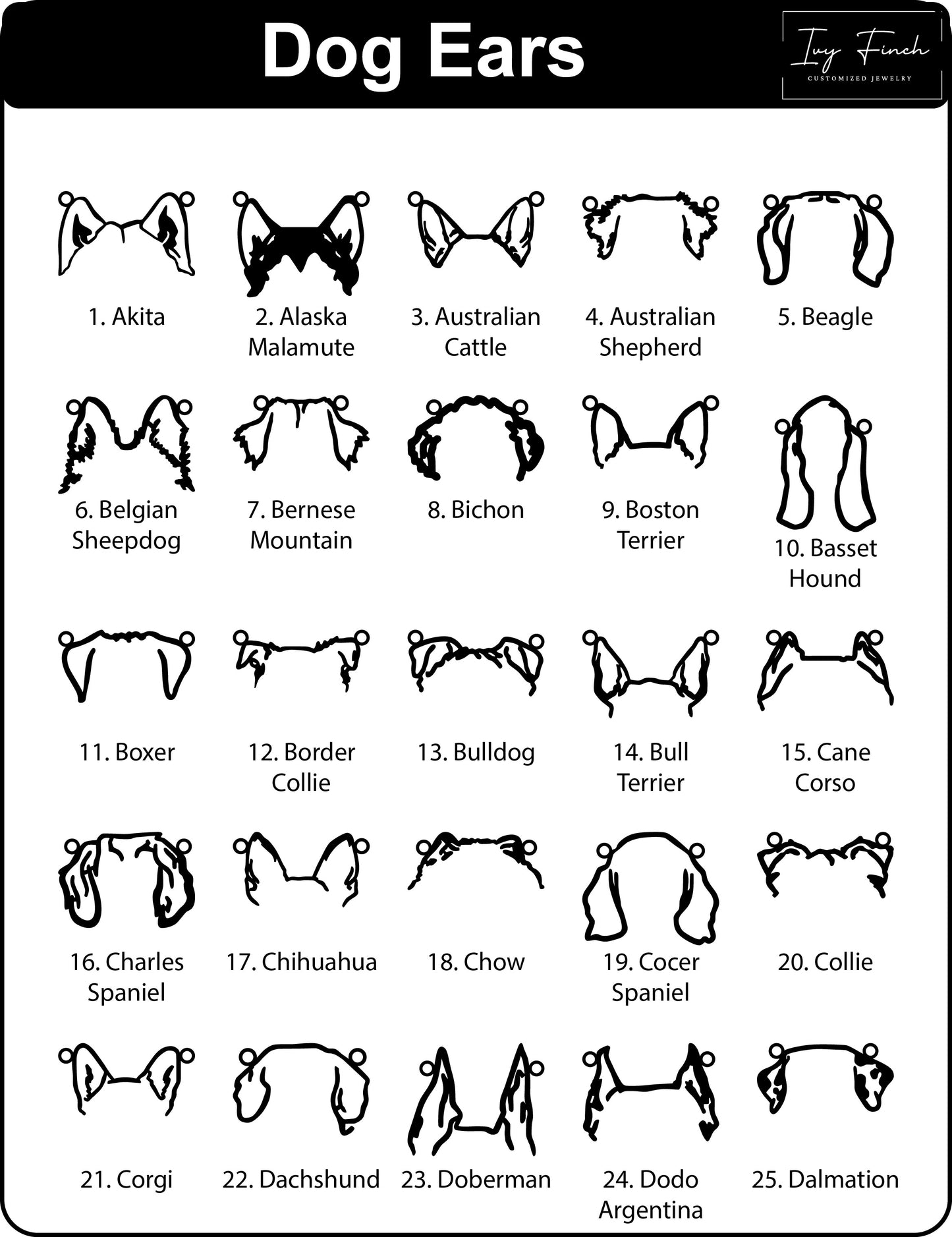 Custom Dog Ear Necklace – A Personalized Tribute to Your Loyal Companion